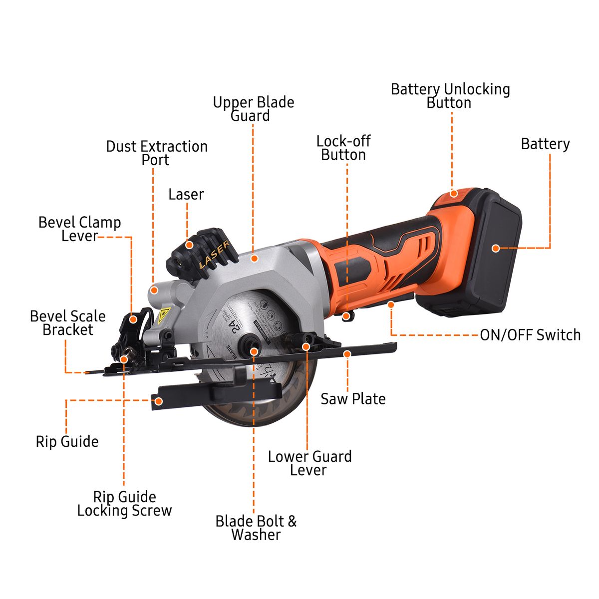 Professional Cordless Mini Circular Saw 20V 3400RPM Circular