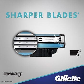 MACH3  Razors And Blades.