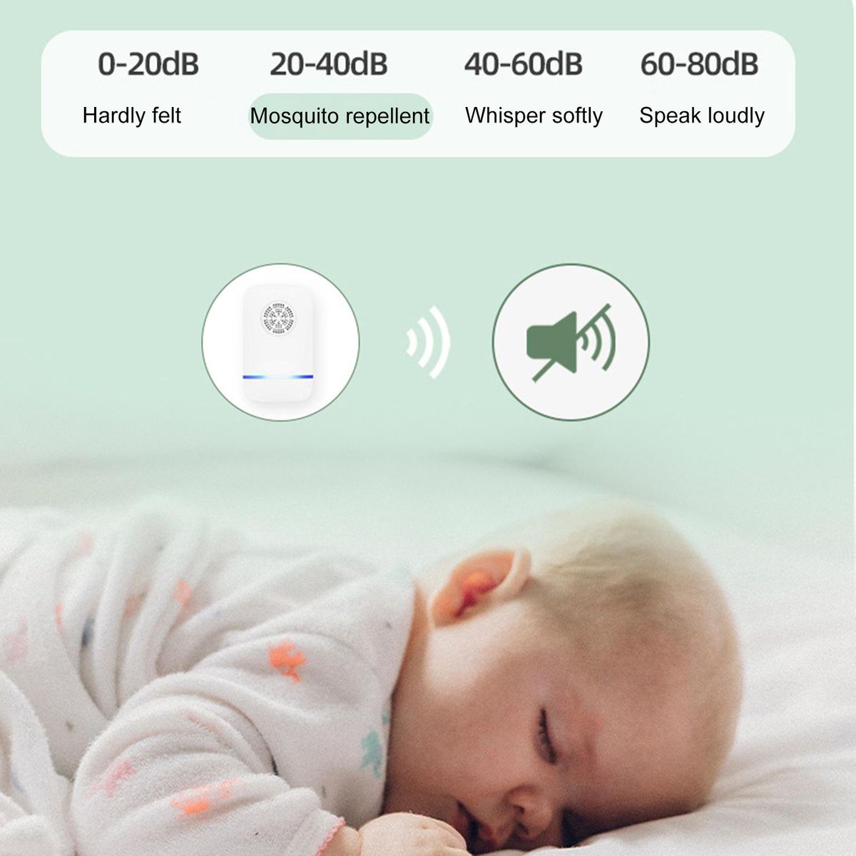 Ultrasonic Mosquito Repellent Mouse Rat Repeller Pests Insects Repelling Device Plug in Indoor Pest Control for Home Office Hotel Use