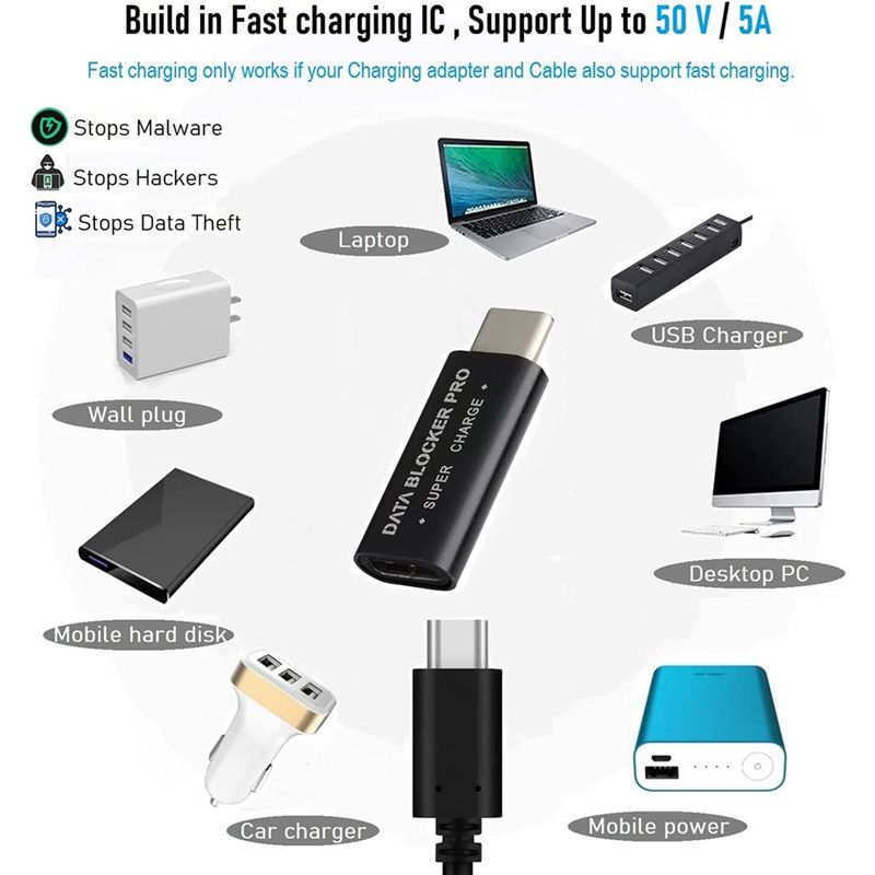 2PCS USB Type-C Data Blocker USB-C Adapter Support Quick Charge50V5A Stop Data Theft Silver
