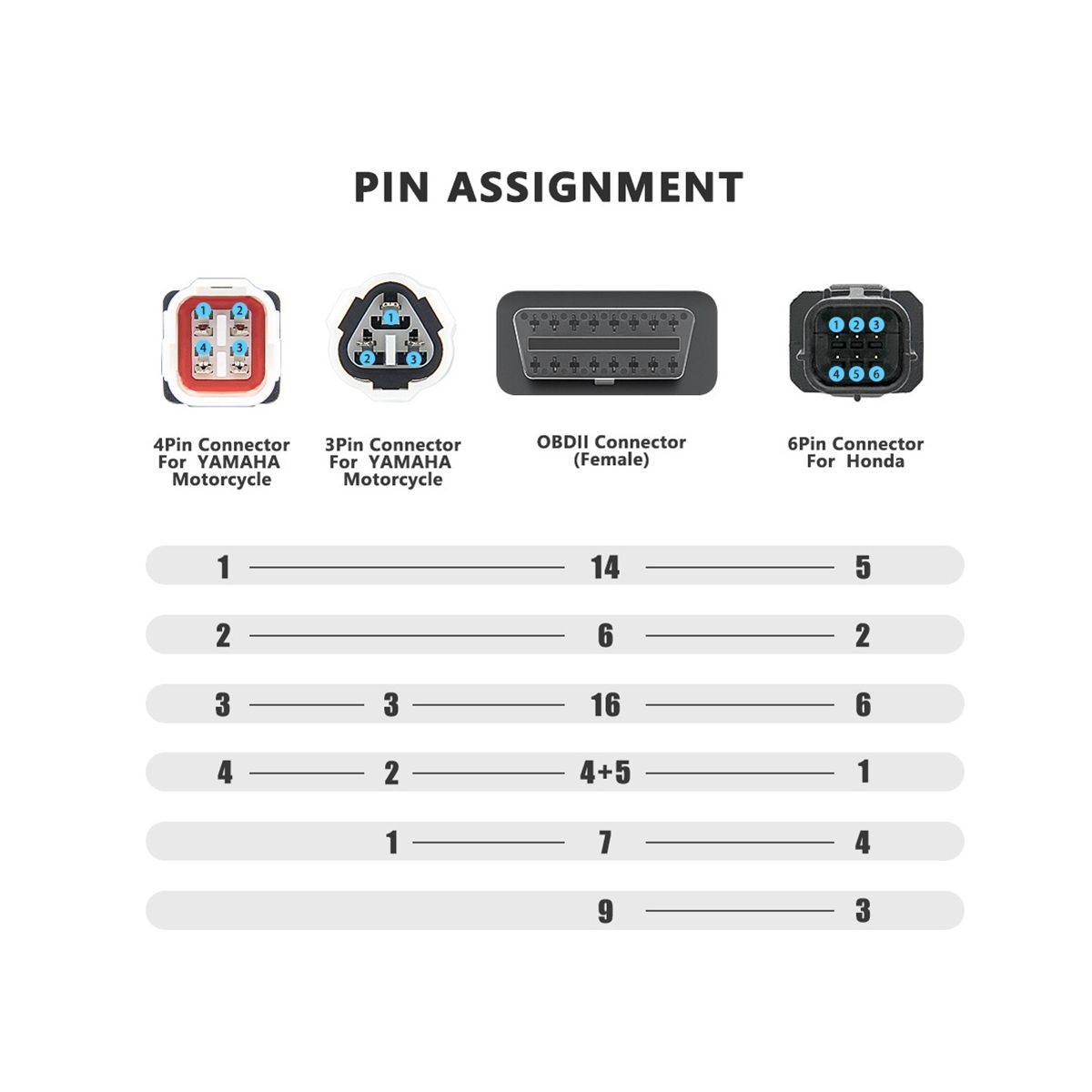 For 3Pin / 4Pin 6Pin OBD Cable OBD2 3 In 1 Plug Adapter