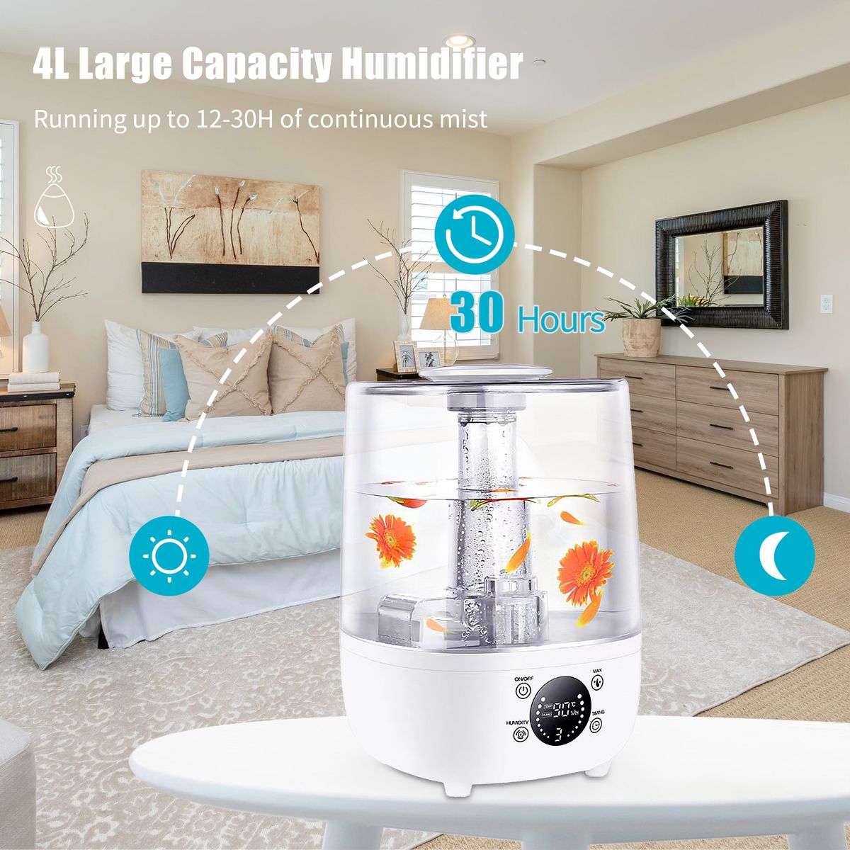 Irishom 4L Humidifiers For Bedroom Ultrasonic Air