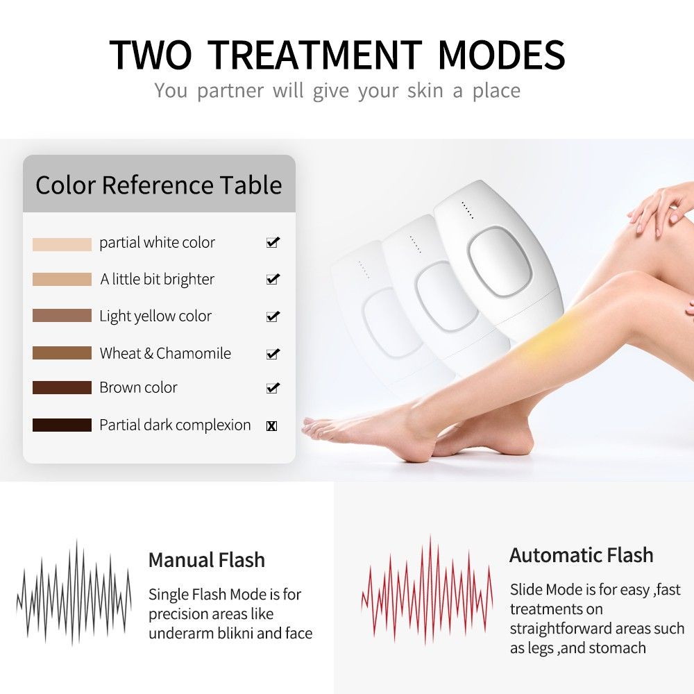 Painless Hair Removal Equipment Laser Permanent IPL Epilator