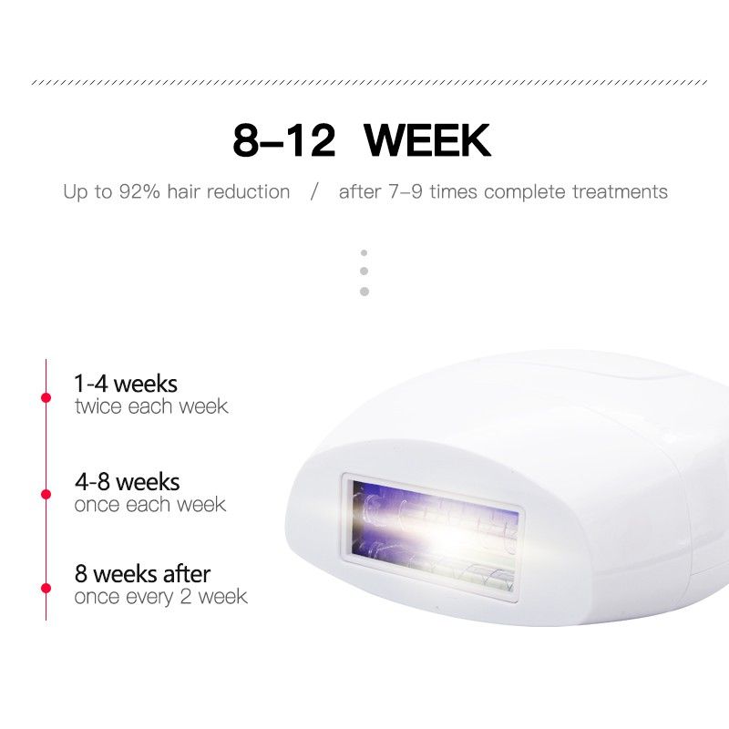 Painless Hair Removal Equipment Laser Permanent IPL Epilator