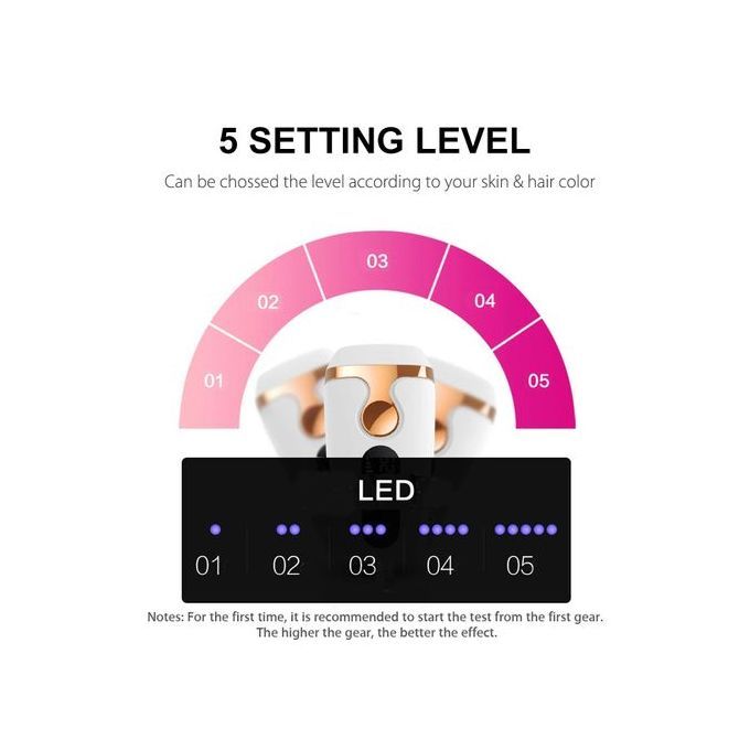 Flash Electric Depiladora Hair Removal Machine Permanent IPL Laser Face