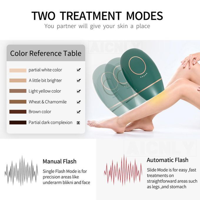 Laser Hair Remover 600000 Pulses Handheld Permanent Hair Green JP Plug