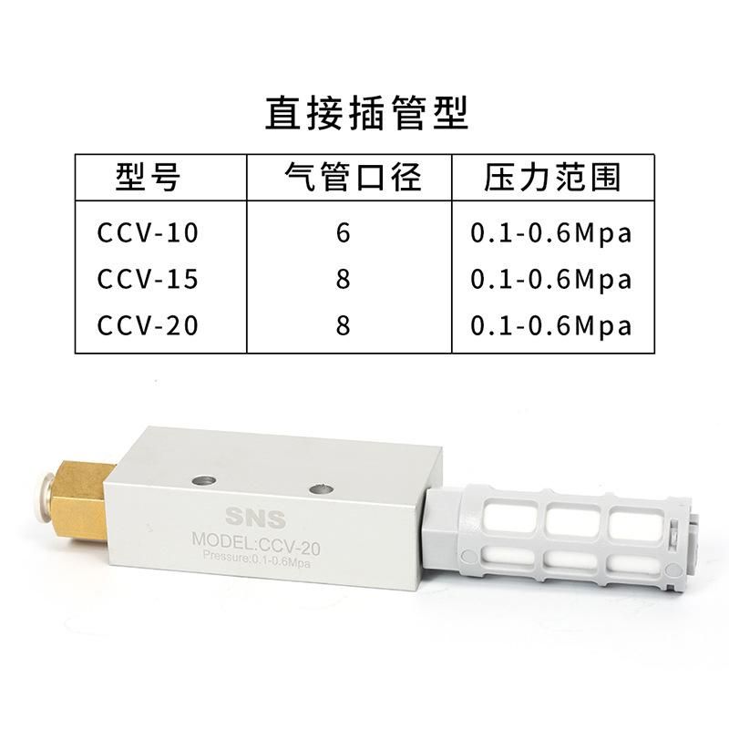 Sns Shenchi Pneumatic Scv Series Vacuum Generator Negative Pressure Generator Vacuum Valve Seller Hot Sale