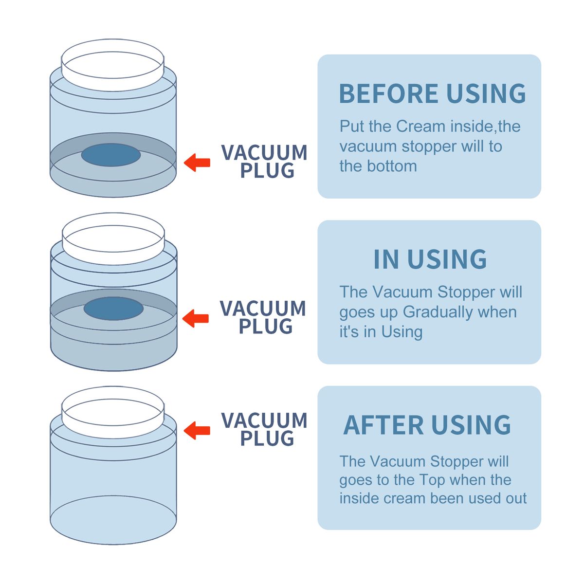 50ml Airless Pump Jar Bottles Portable Lotion Dispenser