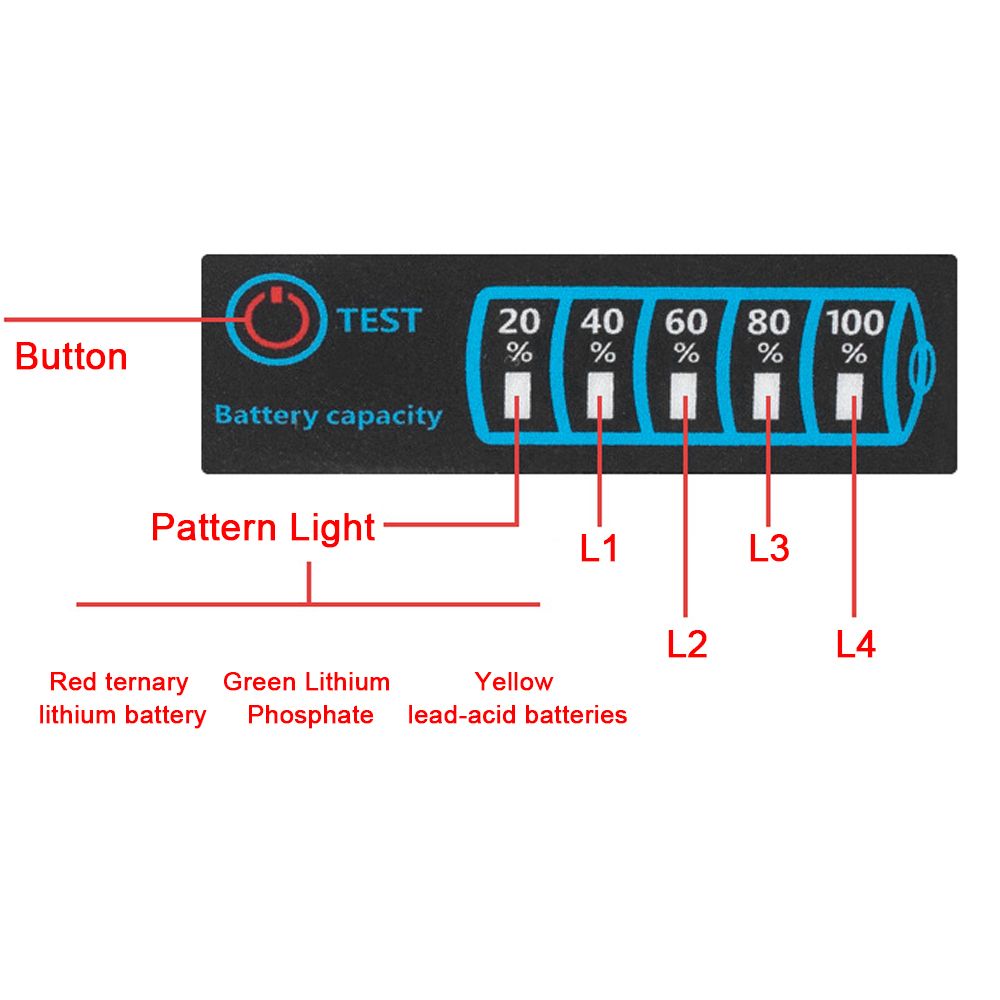 LED Power Display Board DC5-30V 12V24V Intelligent Power