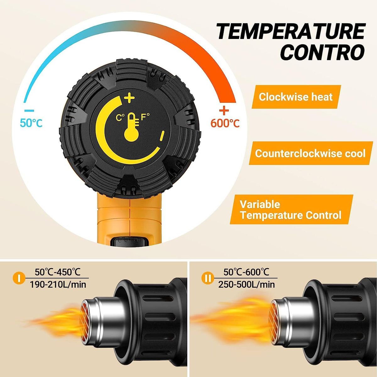 Heat Gun, SEEKONE 2000W Professional Hot Air Gun 49℃- 600℃ Variable Temperature Control with 2-Temp Settings, Overload Protection, Double Heating Wire Fast Heating, 7 Accessories for Shrinking PVC