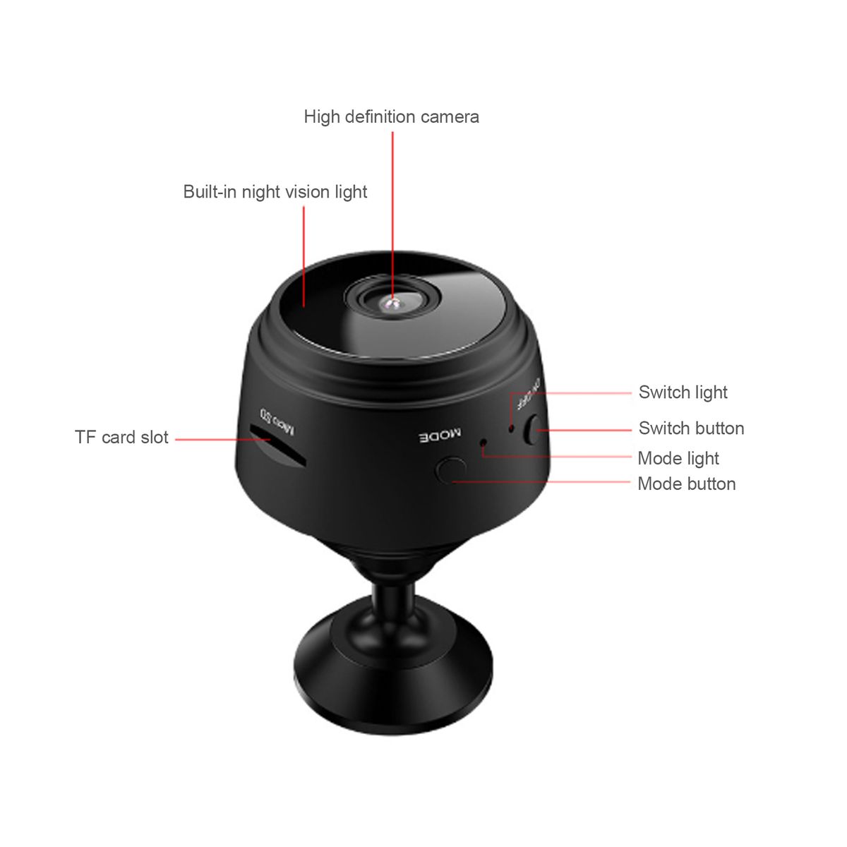 Mini HD 720P Wireless Hidden Camera,Home WiFi Remote