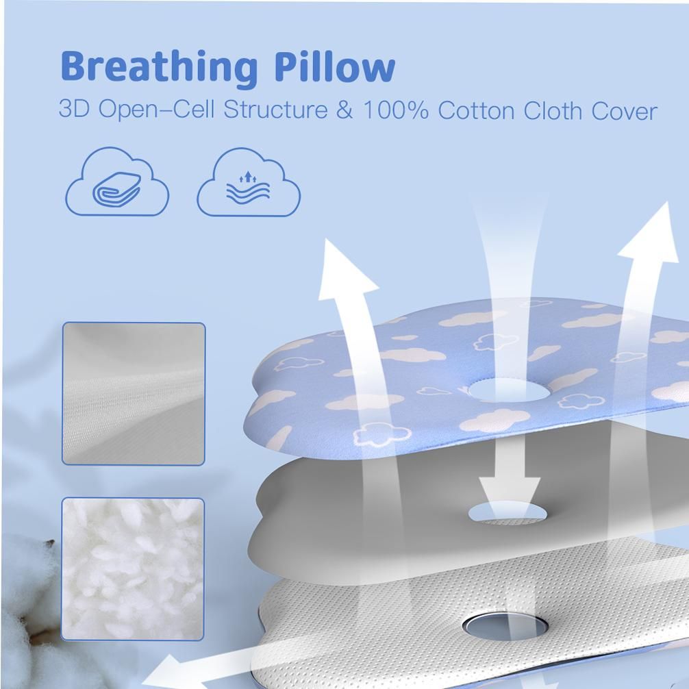 eccomum Baby Head Shaping Pillow Baby Pillow Soft Breathable Comfortable Baby Pillow for 0-1 Year Old Babies