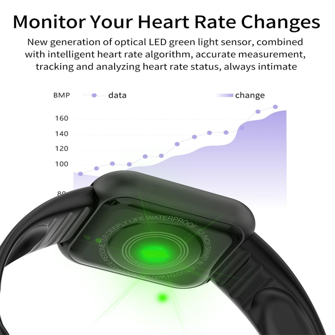 GM20 1.3inch IPS Color Screen Smart Watch IP67 Waterproof,Support Call Reminder /Heart Rate Monitoring/Blood Pressure Monitoring/Sedentary Reminder(Black)