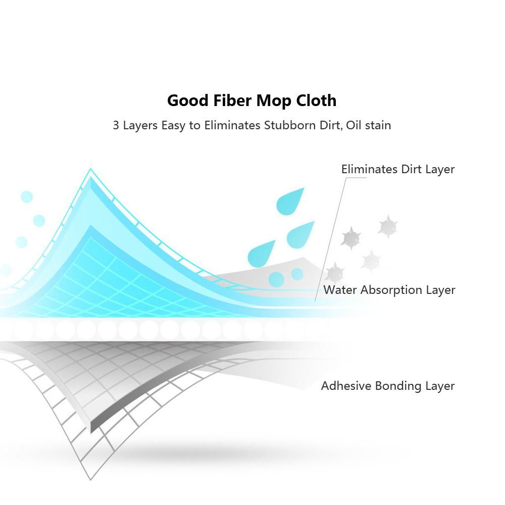4PCS   Smart Deerma Water Spray Mop Sweeper Cloth Head Replacement Pad