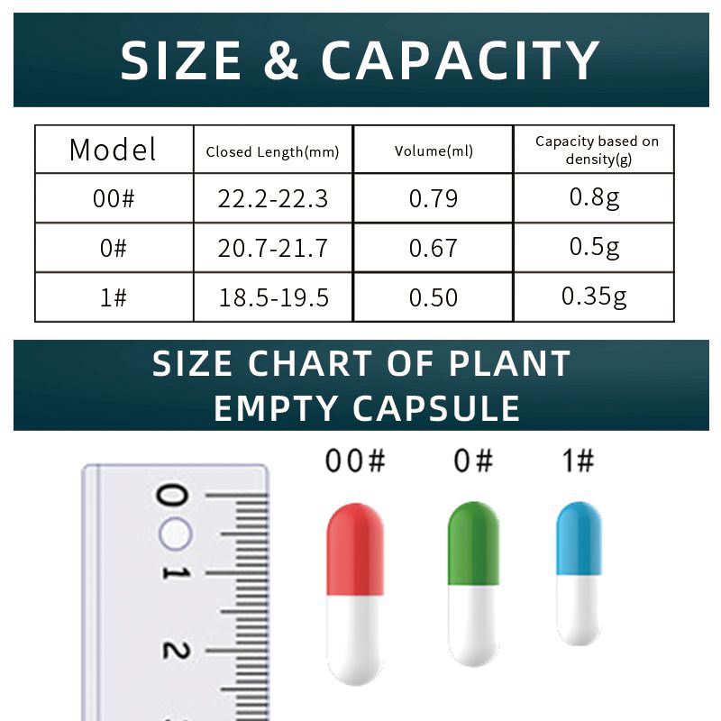 1000pcs Empty Capsules Size 0 Empty Vegetarian Capsules Cellulose Clear HPMC Plant Empty Capsules Pill Case Vegetarian Capsules 1000pcs Transparent