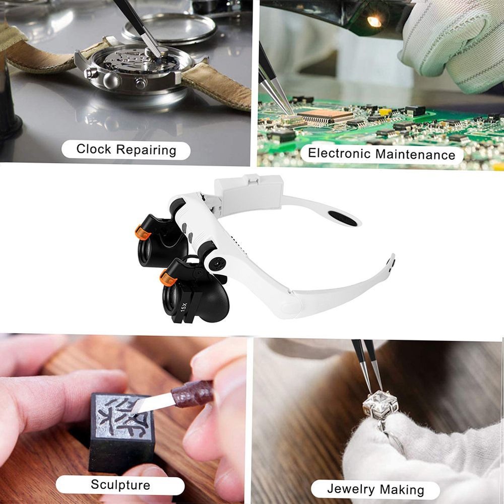 Headband Magnifier Eye Loupes Eyeglass Style Hands-Free