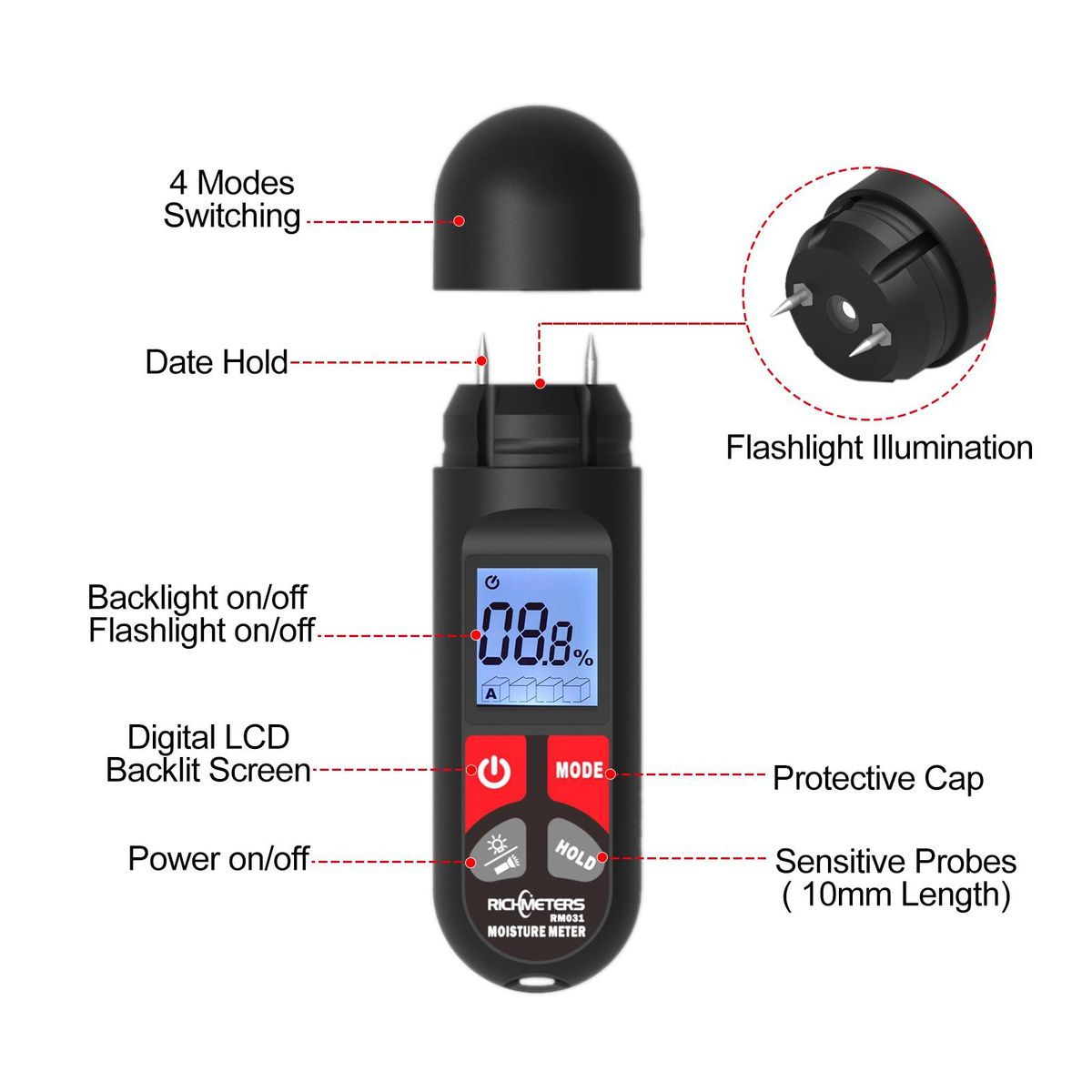 RICHMETERS RM031 Wood Moisture Tester Multifunctional Moisture Tester Dual-Needle Wood Humidity Tester