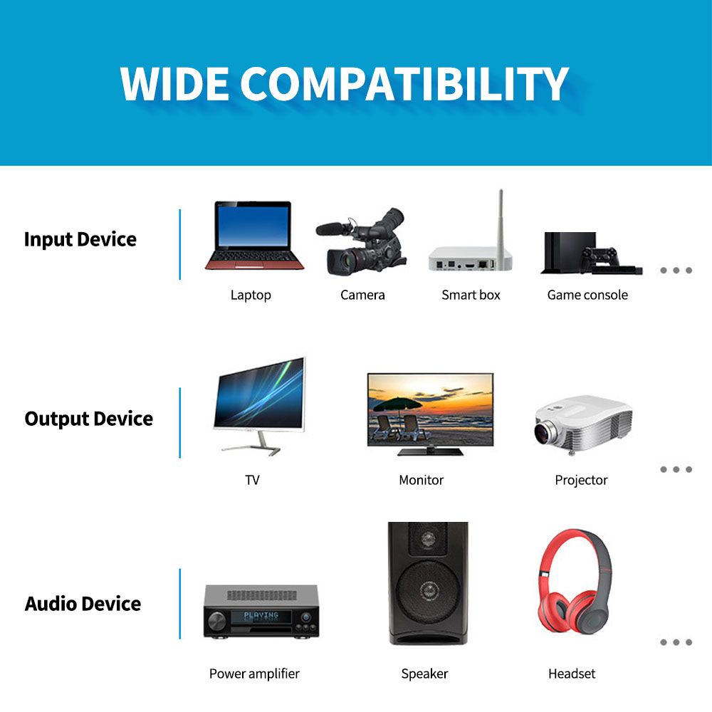 HD2.0 Audio Extractor Maximum Support 4K Input Resolution