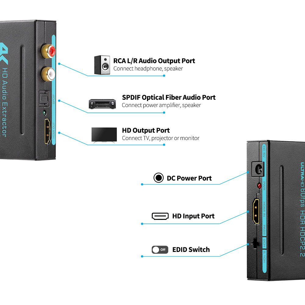 HD2.0 Audio Extractor Maximum Support 4K Input Resolution