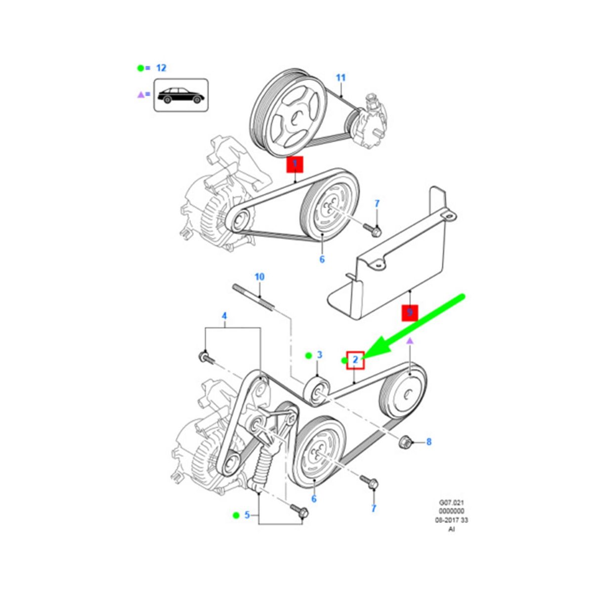 Car Engine Fan Belt Serpentine Drive Belt for Australia