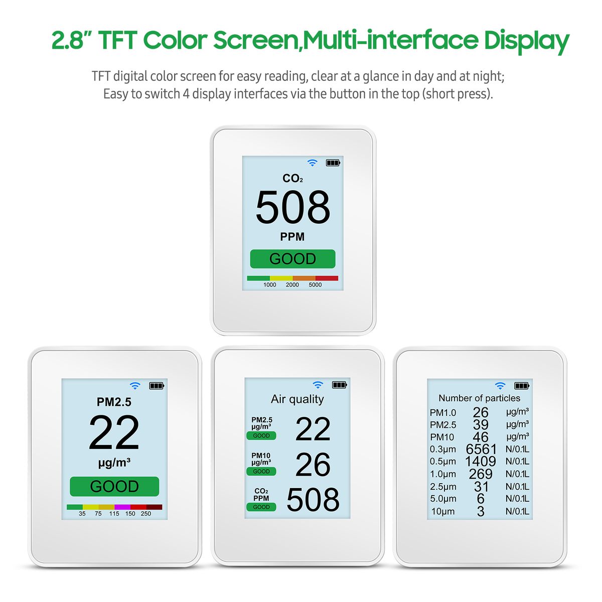 Smart Air Quality Monitor Wifi Co2 Pm2.5 Pm1.0 Pm10 Tester