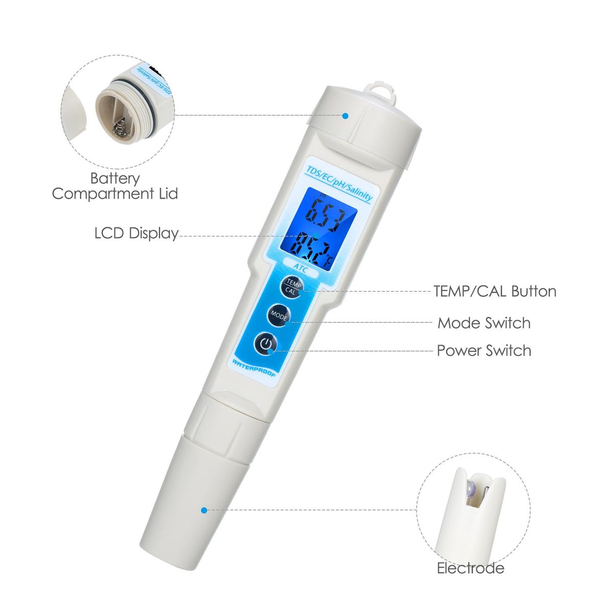 5-in-1 pH Meter Waterproof Multifunctional TDS/EC/pH/Salinity/Temperature Meter Water Quality Tester Blue Backlight LCD Display with ATC Function