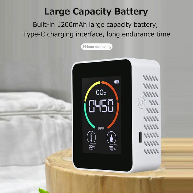 Infrared Air Quality Monitor CO2 Carbon Dioxide Detector
