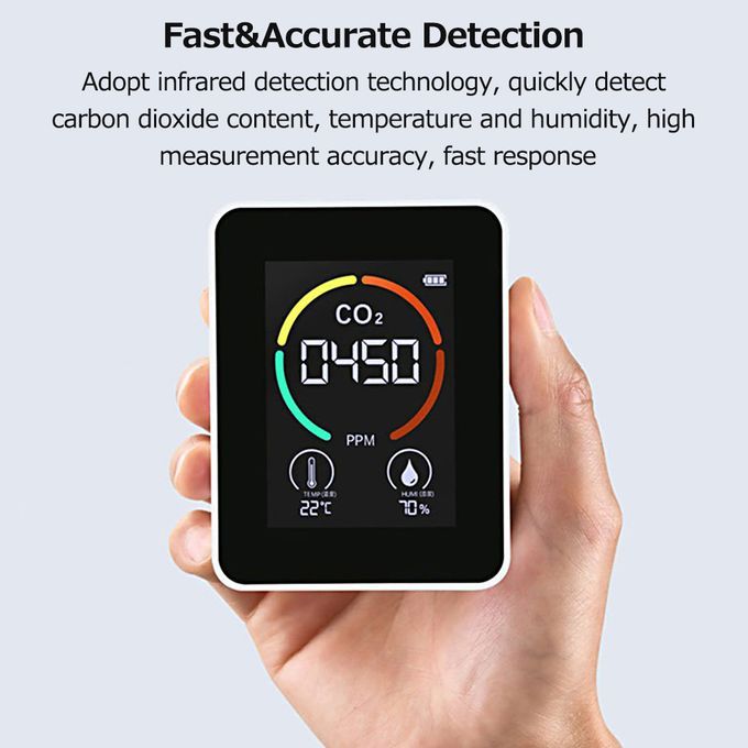 Infrared Air Quality Monitor CO2 Carbon Dioxide Detector
