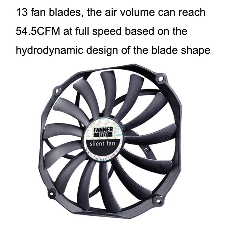 FANNER Ice Soul F14015 4PIN PWM Chassis Fan Radiator