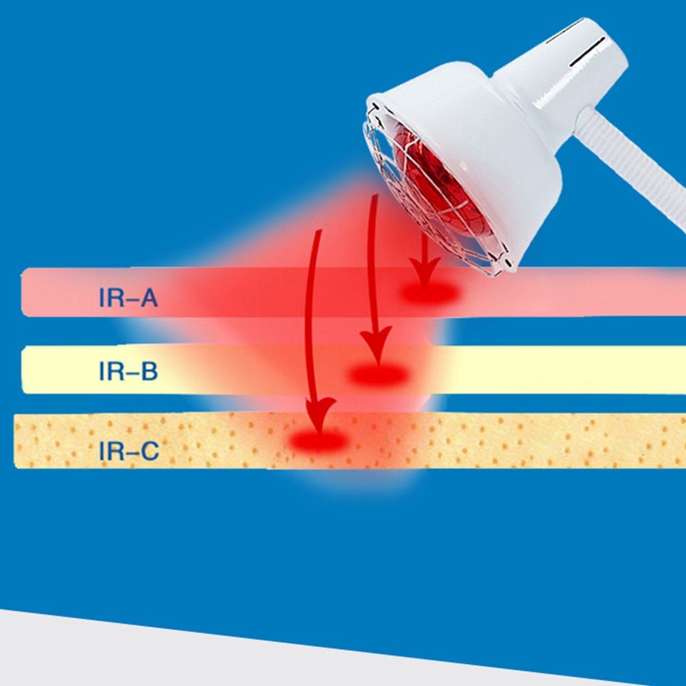 E27 Infrared Heat Lamp Heating Therapy Light Therapeutic Pain Relief Health Bulb 275W Physiotherapy Instrument Massage Health #-