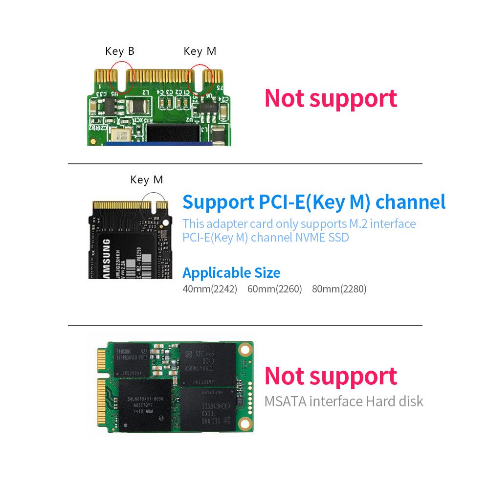M.2 NVME To USB3.0 Mobile Adapter Card Converter Card