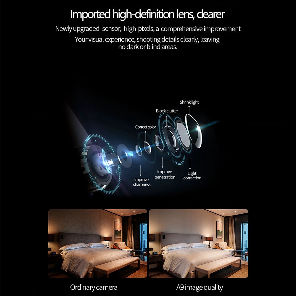 A9 Camera WIFI Remote Camera Wide-angle Home Security Night