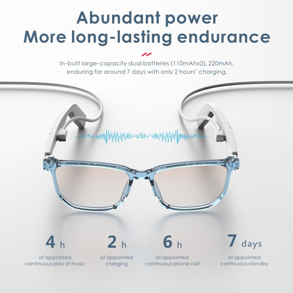 Smart Glasses Intelligente Android Bluetooth 5.0 AI Eyewear Wireless Music Earphones Anti-blue Polarized Lens Sunglasses Anti-blue Lens