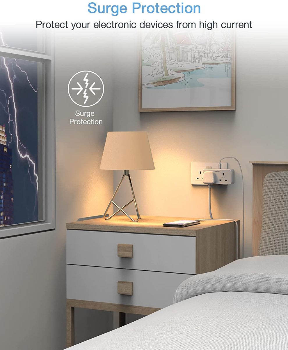 USB Wall Charger Double Plug Adaptor Power Strip With 2 USB