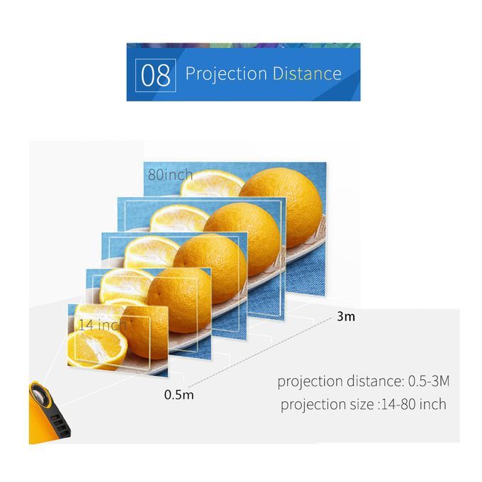 TRANSJEE Mini Portable LCD Projector Support 1080P TF Card