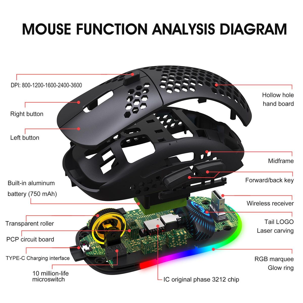 HXSJ T90 Three Mode Wireless Mouse BT 3.0 + 5.0 + 2.4G Wireless Charging Mouse RGB Lighting with Adjustable DPI Black