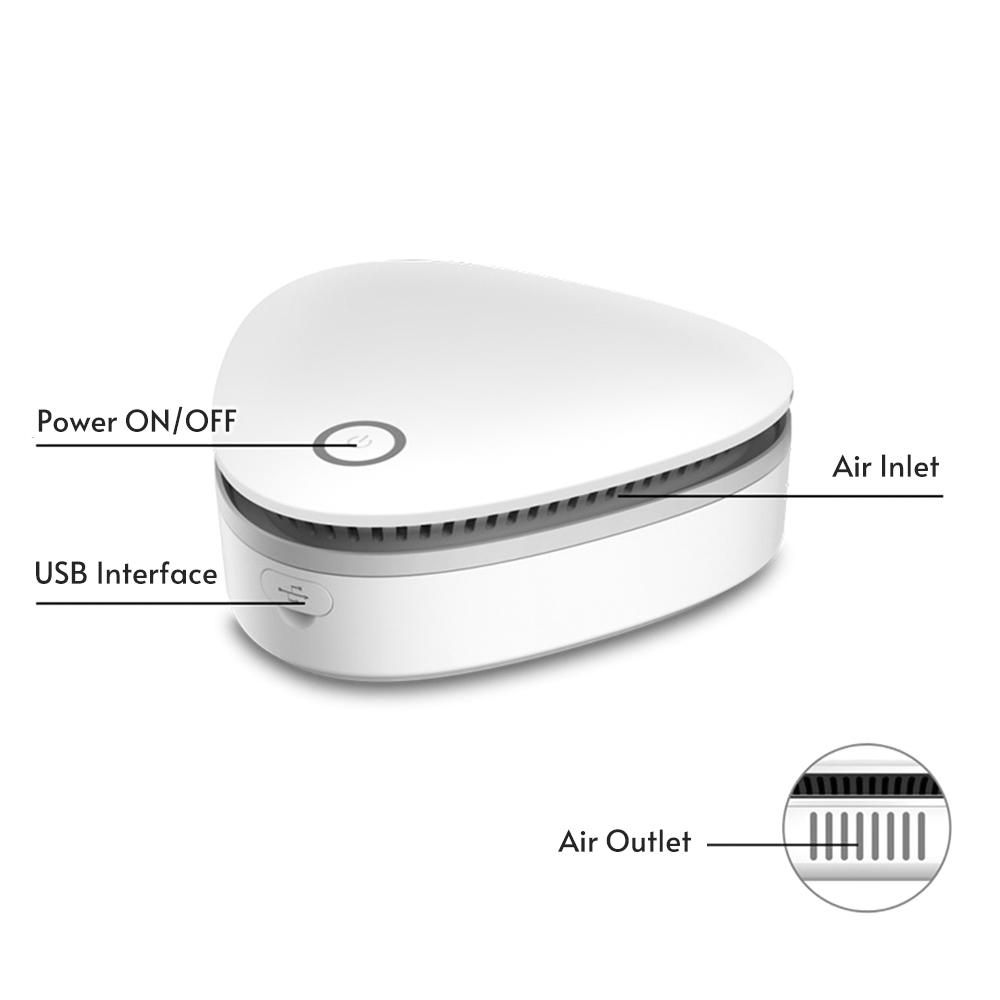 Fridge Deodorizer Mini USB Fridgerator Freashener Deodorizer Odor Eliminator Ozone Generator for Car Closet   Wardrobe Toddler Toy Pet Nest