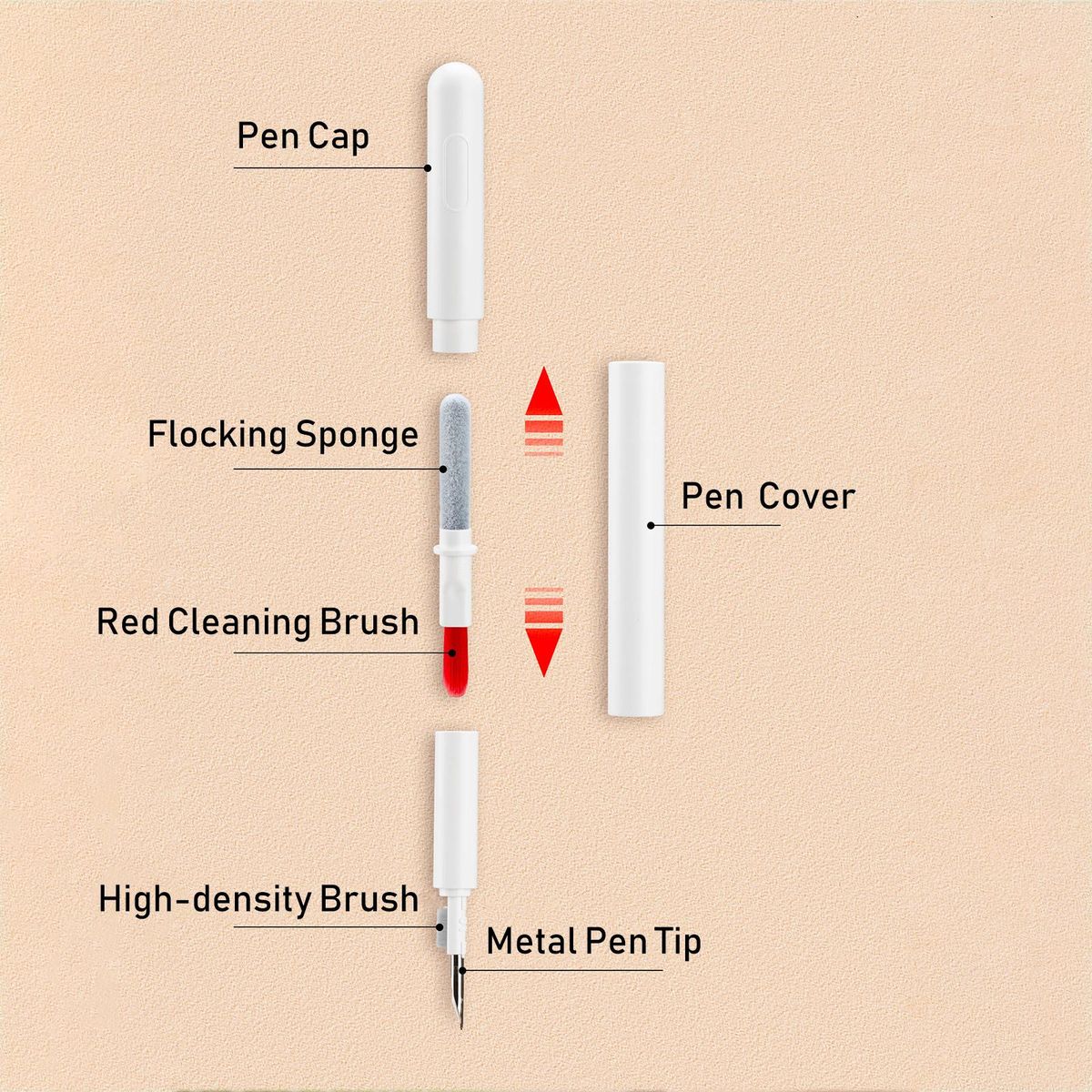 4 in 1 Cleaning Pen for Earphones Multifunctional Headphone Cleaning Pen Brush for Earphones Case Earbuds Cleaning Tools for Cameras Laptops Computer Keyboard