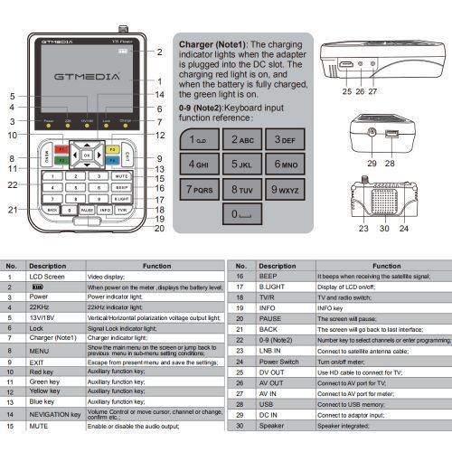 V8 Satellite Signal Finder Meter With 3000mAh Battery