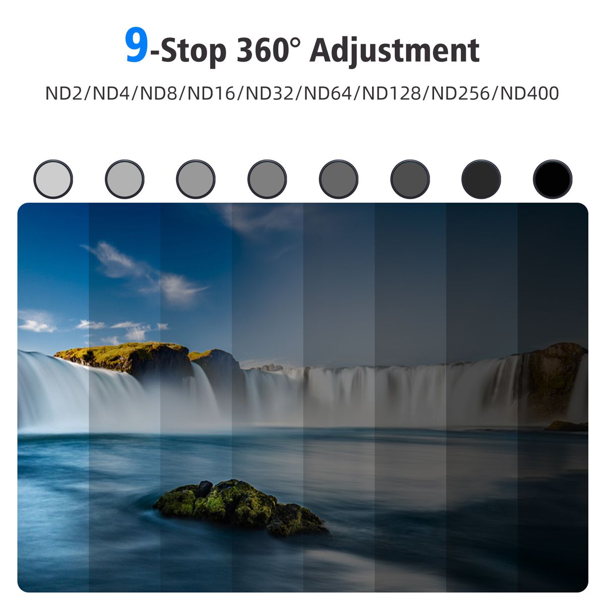 58mm MRC ND Filter, Variable Neutral Density Adjustable ND Filter ND2 To ND400, Multi-Layer Coated Optical Glass, Water-Repellent & Scratch-Resistant Ultra-Slim Filter For 58mm Camera Lens