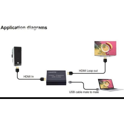 HDMI To USB 2.0 With HDMI Loop Out Capture Card 4k