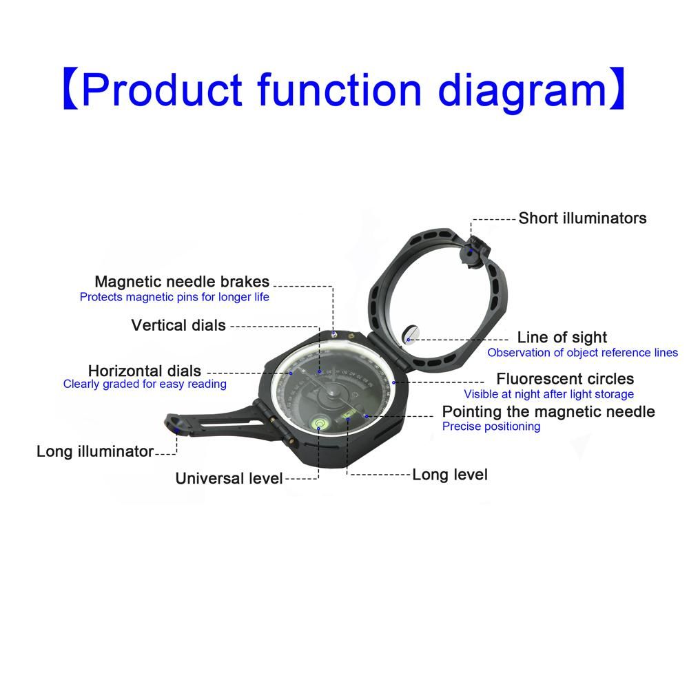 Multifunctional Compass High-Accuracy Geological Compass Survival Orienteering Compass Waterproof Gradiometer Inclinometer for Camping Hiking Adventure Tacticals Training