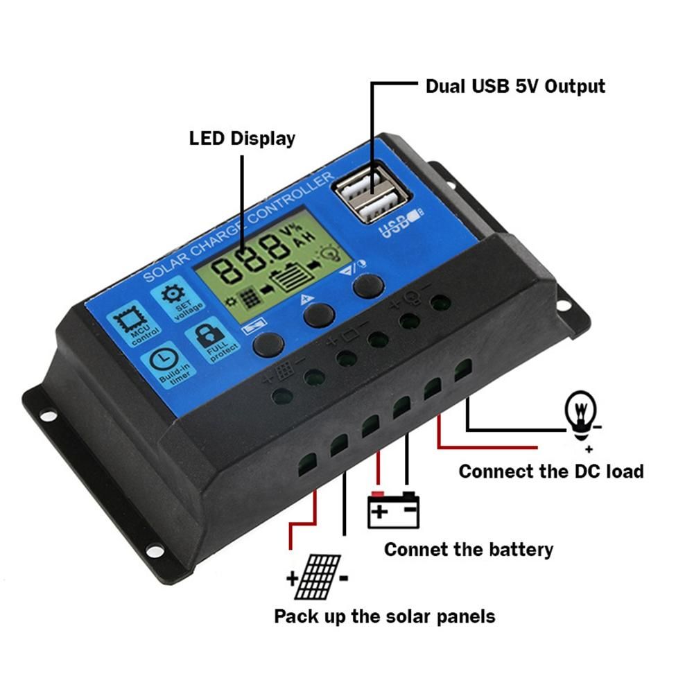 20W 18V Solar Cell Charging Panel with 50A Controller Outdoor Portable Monocrystalline Silicon Solar Charger Module