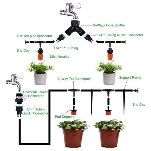 151Pcs Irrigation Kit, 25M Mini Drip Irrigation