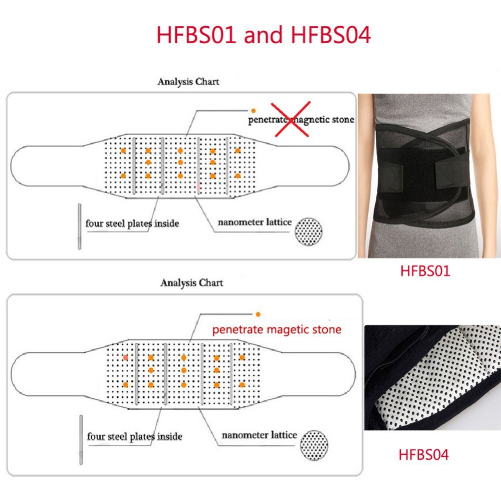 Adjustable Waist Support Elastic Lumbar Belt Ventilative