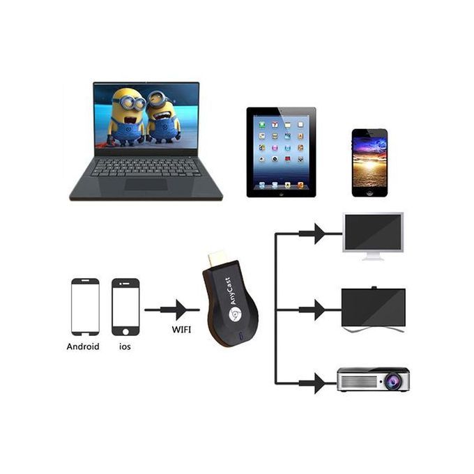 AnyCast M4 , Plus HDMI TV Stick 1080P "No Need Mode Switching" 3D WiFi Wireless Mini Display Receiver Dongle HDMI TV Miracast DLNA Airplay For IOS Apple IPhone IPad Android Smartphone Windows Mac FITCOOL