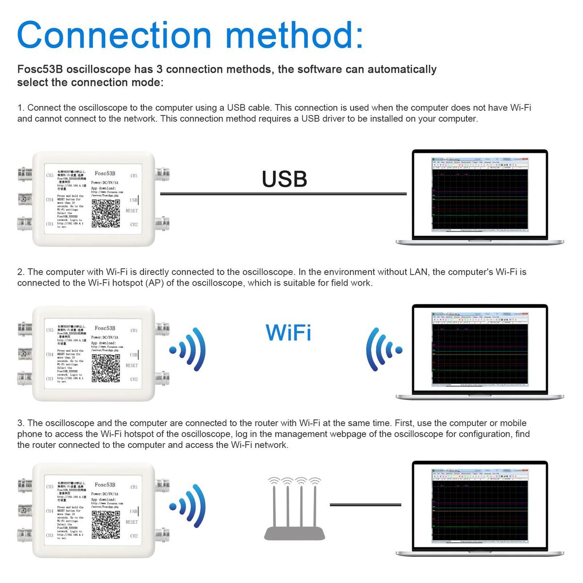 Wireless Wi-Fi and USB Virtual 5-Channel Oscilloscope Portable Data Storage Acquisition Recorder Automotive Maintenance Utility Tool