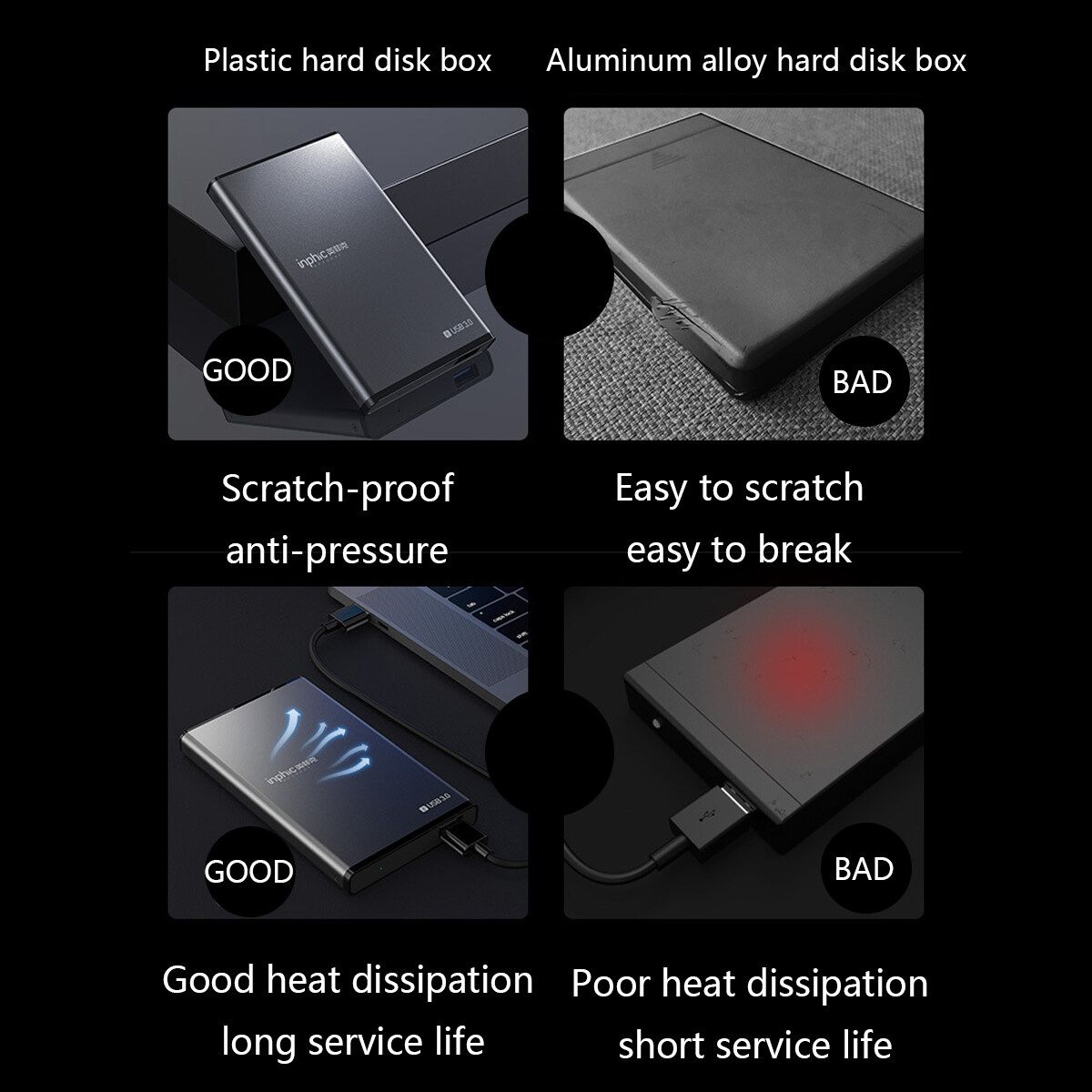 Aluminum Type - USB USB3.0 SATA 2.5inch 8TB HDD/SSD High Speed External Hard Drive Disk Storage Devices Data Storage Case Transmission