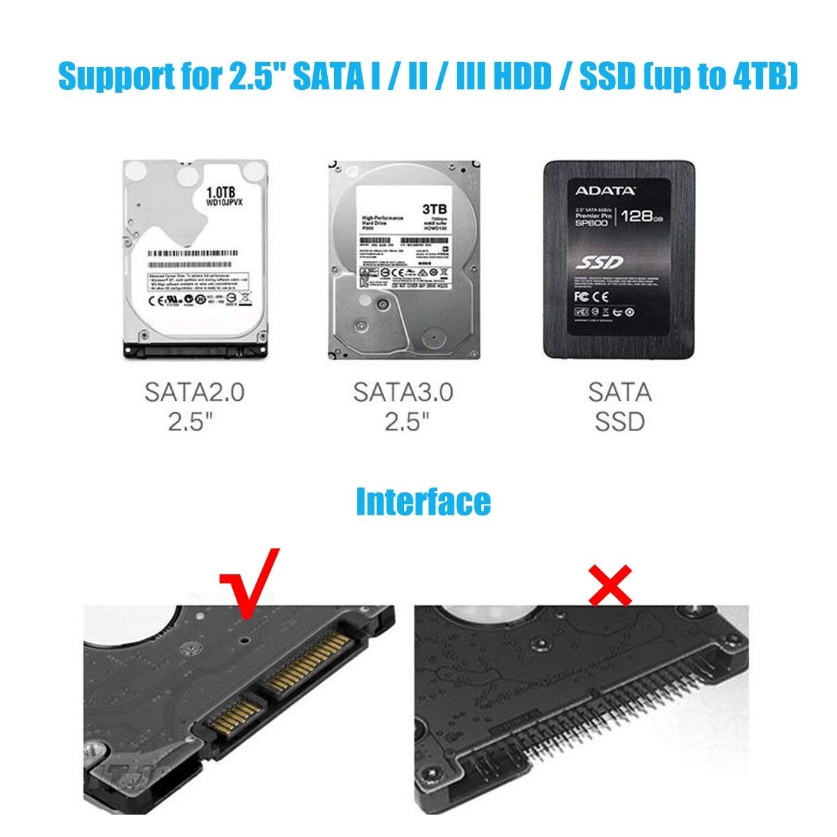 Aluminum Type - USB USB3.0 SATA 2.5inch 8TB HDD/SSD High Speed External Hard Drive Disk Storage Devices Data Storage Case Transmission