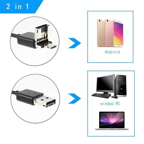 LEBAIQI USB Ear Endoscope Camera - Digital Mini Otoscope Portable HD Visual Ear Cleaning Earwax Remover Tool With Waterproof Video Snake Camera & Adjustable 6 LED Lights For Samsung IPhone MAC Laptop Windows Android IOS